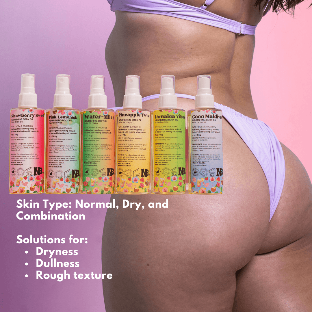 Jamaica Vibes Body Oil - NEABEAUTY