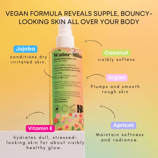 Water-Milan Body Oil - NEABEAUTY